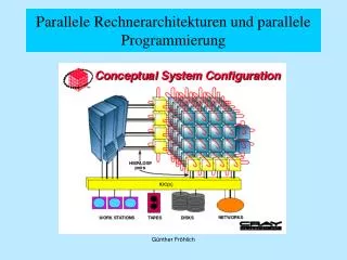 Parallele Rechnerarchitekturen und parallele Programmierung