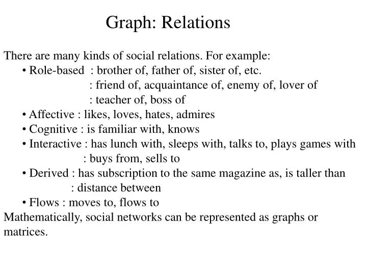 graph relations