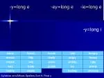 Syllables and Affixes: Spellers Sort 9 Overview - slide 1