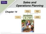 Sales and Operations Planning - slide 1