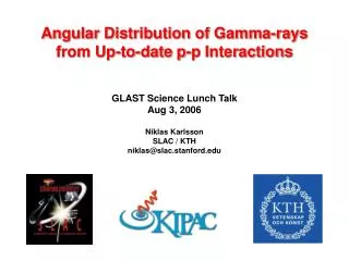 Angular Distribution of Gamma-rays from Up-to-date p-p Interactions
