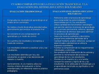 CUADRO COMPARATIVO DE LA EVALUACIÓN TRADICIONAL Y LA EVALUACIÓN DEL SISTEMA EDUCATIVO BOLIVARIANO