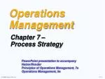 Operations Management - slide 1