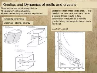 Kinetics and Dynamics of melts and crystals