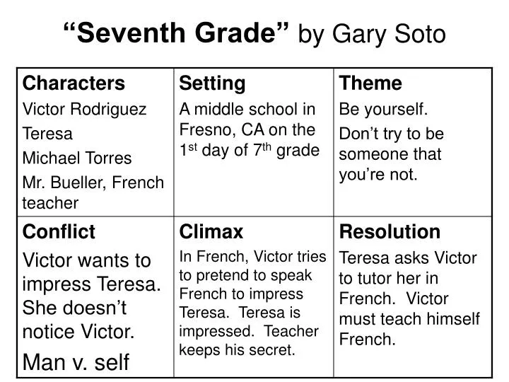 seventh grade by gary soto