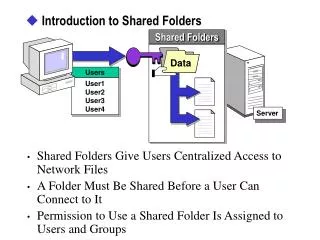 Introduction to Shared Folders