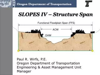 SLOPES IV – Structure Span