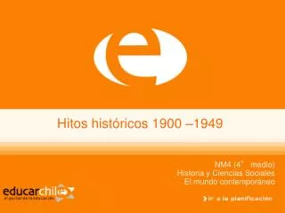 Hitos históricos 1900 –1949