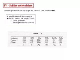 IV - Solides moléculaires