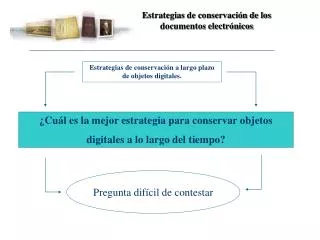 Estrategias de conservación de los documentos electrónicos