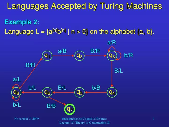 languages accepted by turing machines