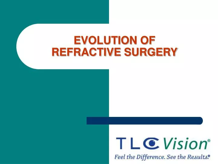 evolution of refractive surgery