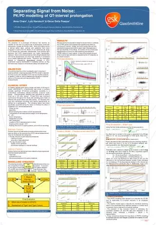Separating Signal from Noise: PK/PD modelling of QT-interval prolongation Anne Chain 1 , Lutz Harnisch 2 &amp; Oscar De