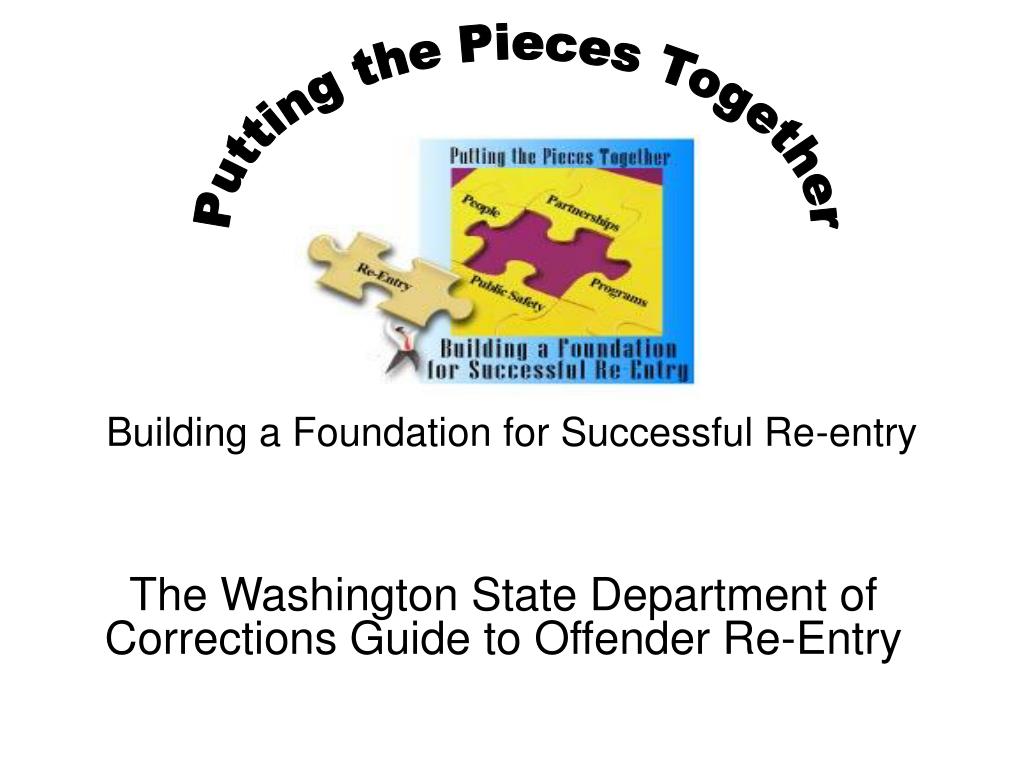 Integrity Re Entry Path PPT - Building a Foundation for Successful Re-entry PowerPoint ...