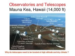 Observatories and Telescopes Mauna Kea, Hawaii (14,000 ft)