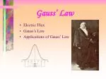 Gauss’ Law - slide 1
