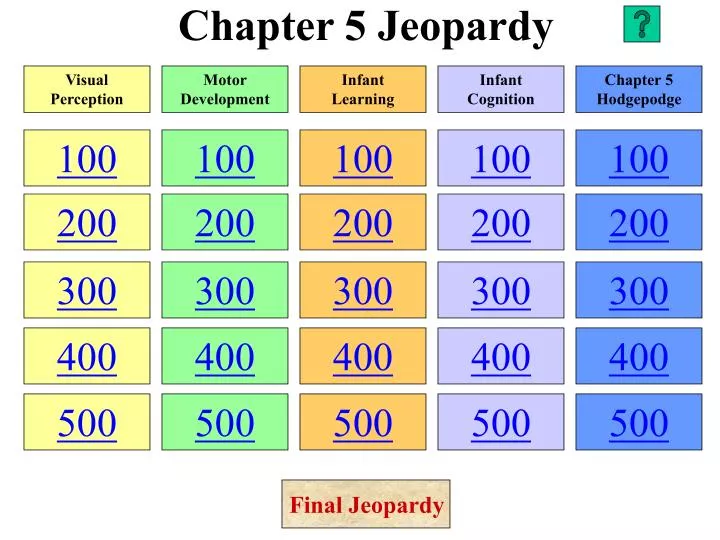 chapter 5 jeopardy