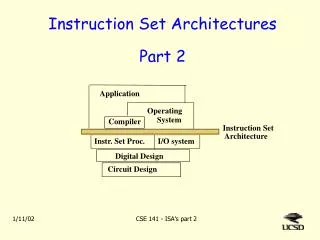 Instruction Set Architectures Part 2