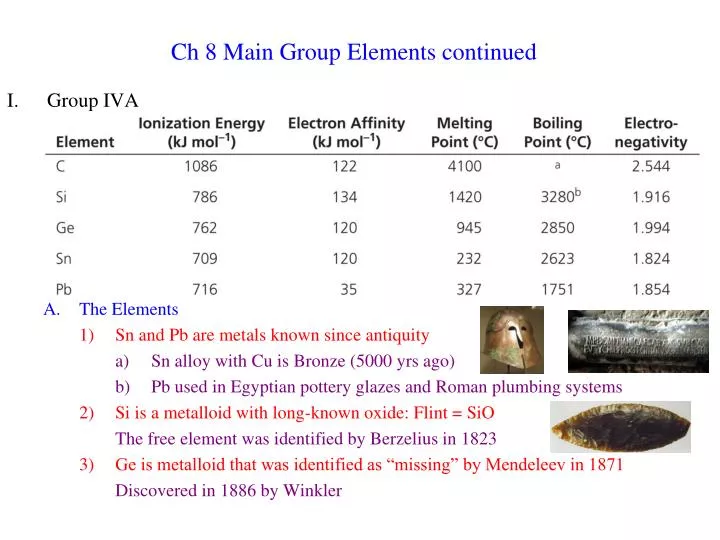 ch 8 main group elements continued