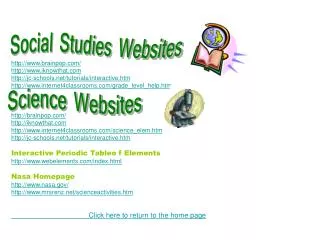 Social Studies Websites