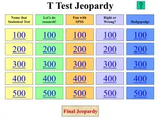 T Test Jeopardy