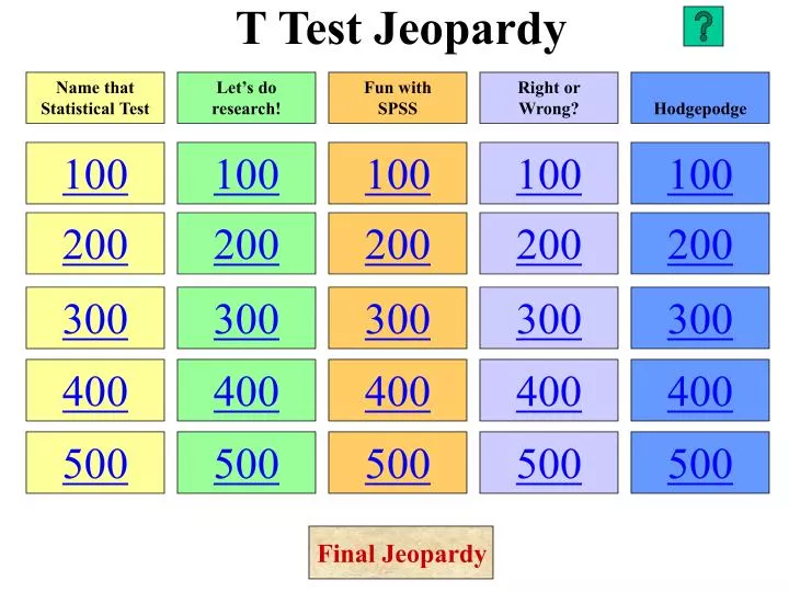 t test jeopardy
