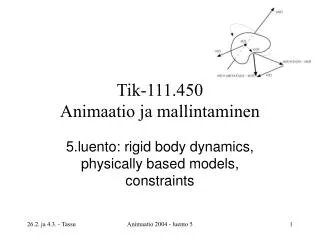 Tik-111.450 Animaatio ja mallintaminen
