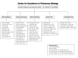 Center for Excellence in Pulmonary Biology