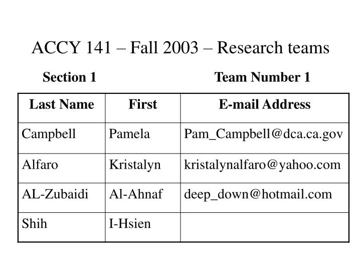 accy 141 fall 2003 research teams