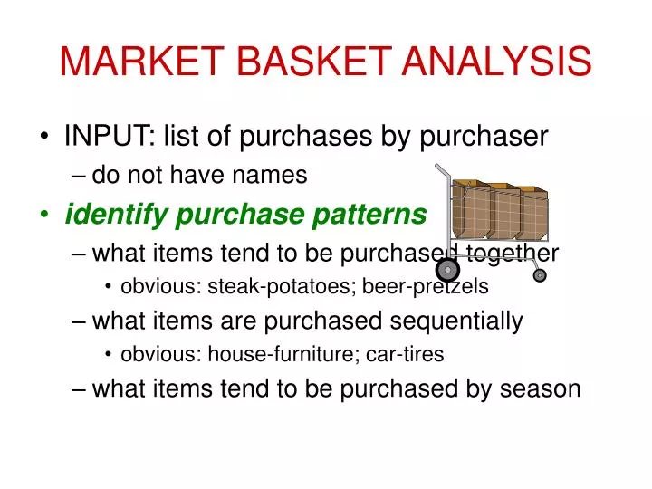 powerpoint presentation on market basket analysis