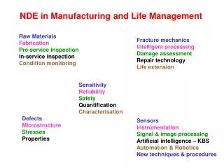NDE in Manufacturing and Life Management