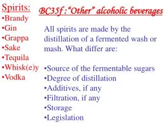 Spirits: Brandy Gin Grappa Sake Tequila Whisk(e)y Vodka
