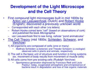 Development of the Light Microscope and the Cell Theory