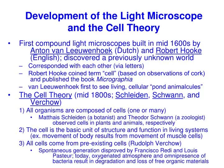 development of the light microscope and the cell theory