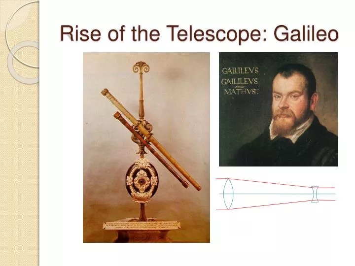 rise of the telescope galileo
