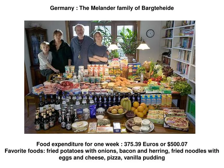 germany the melander family of bargteheide