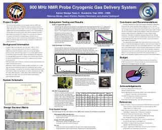 900 MHz NMR Probe Cryogenic Gas Delivery System