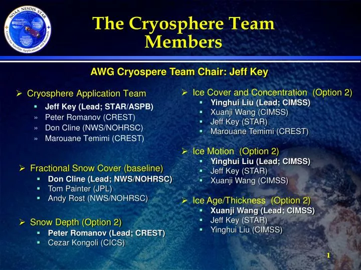 the cryosphere team members