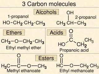 3 Carbon molecules