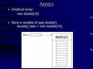 Arrays