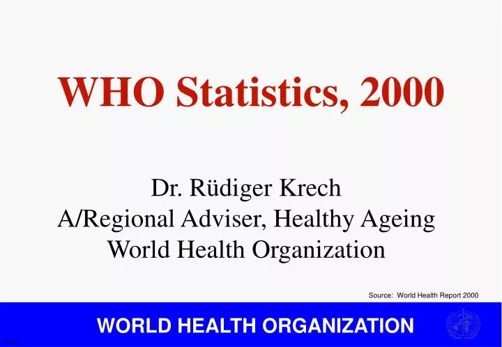 who statistics 2000
