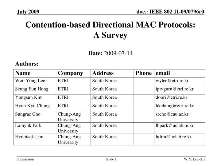 contention based directional mac protocols a survey
