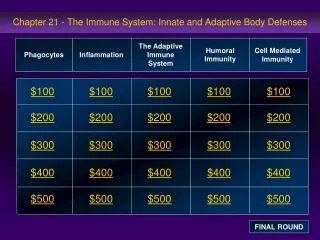 Chapter 21 - The Immune System: Innate and Adaptive Body Defenses