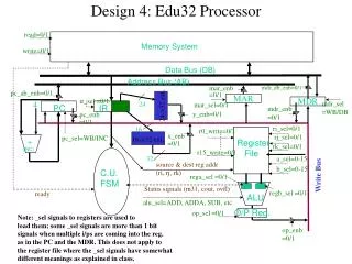 Design 4: Edu32 Processor