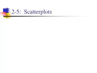 2-5: Scatterplots