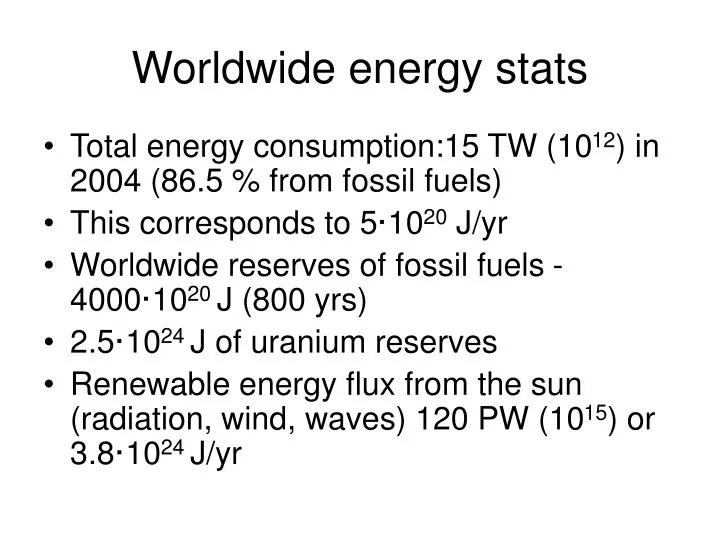 worldwide energy stats
