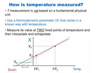 How is temperature measured?
