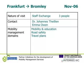 Frankfurt ? Bromley	Nov-06
