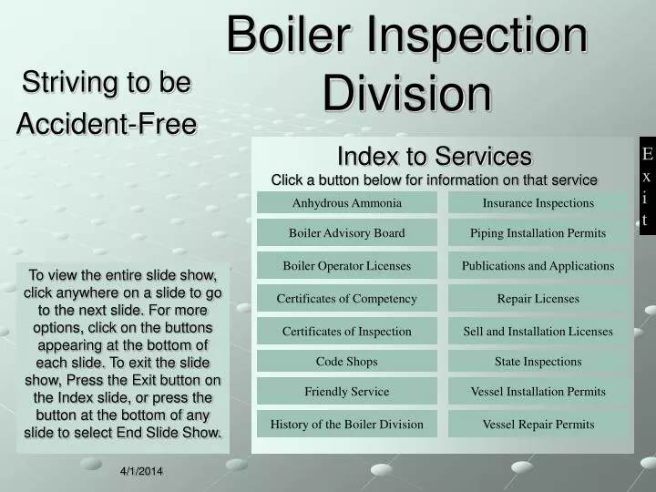 boiler inspection division