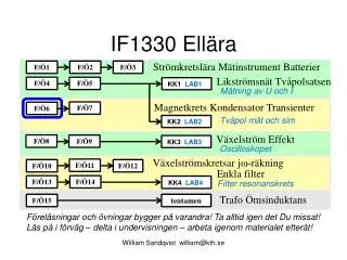if1330 ell ra